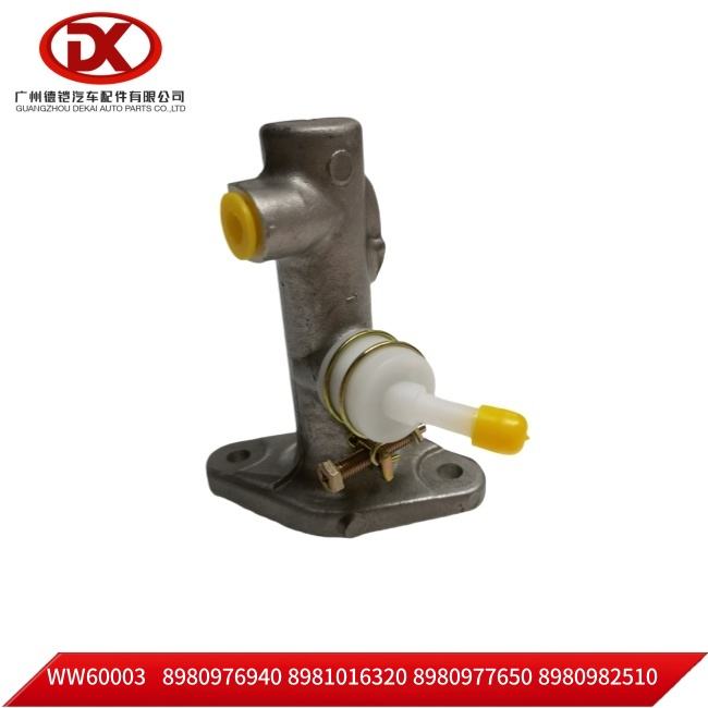 Clutch master cylinder