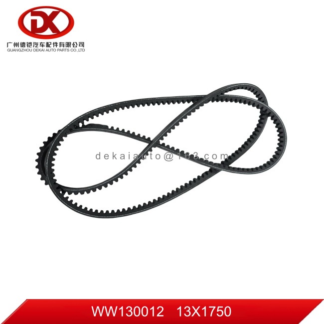 belt